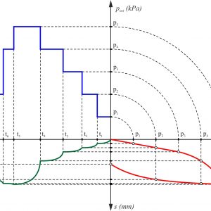 Fig_12_10